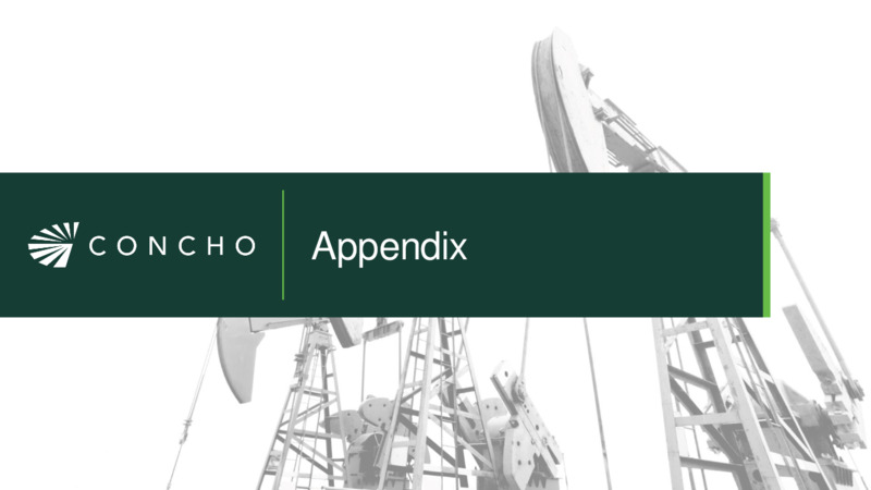 September 2020 Investor Presentation – Concho Resources, Inc. – slide 15