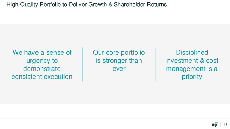 Barclays CEO Energy Power Conference – Concho Resources, Inc. – slide 16