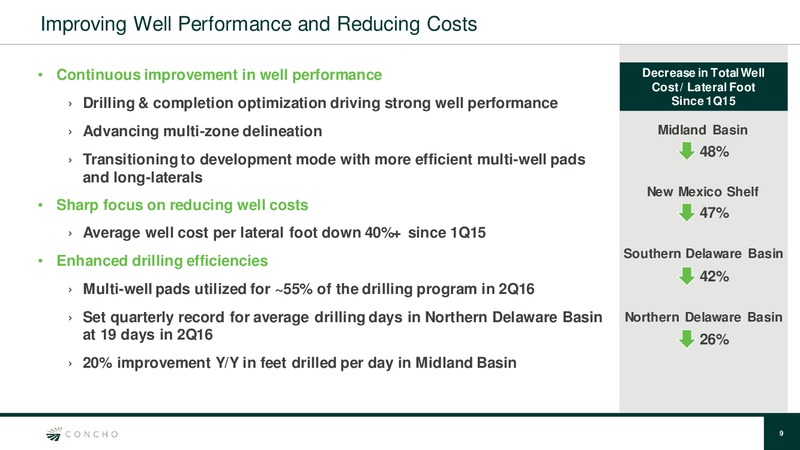 Barclays CEO Energy Power Conference – Concho Resources, Inc. – slide 8
