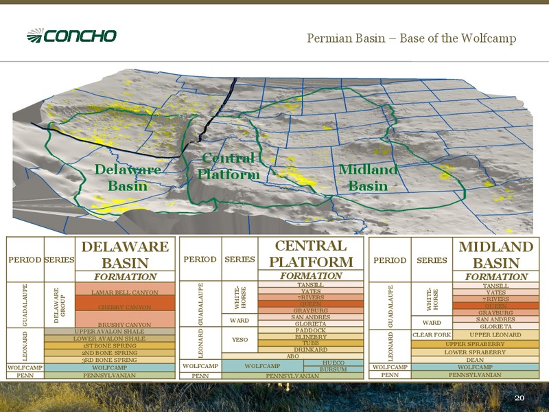 September 2012 Investor Presentation – Concho Resources, Inc. – slide 18
