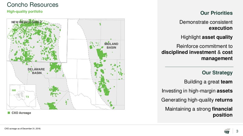 September 2019 Investor Presentation – Concho Resources, Inc. – slide 2