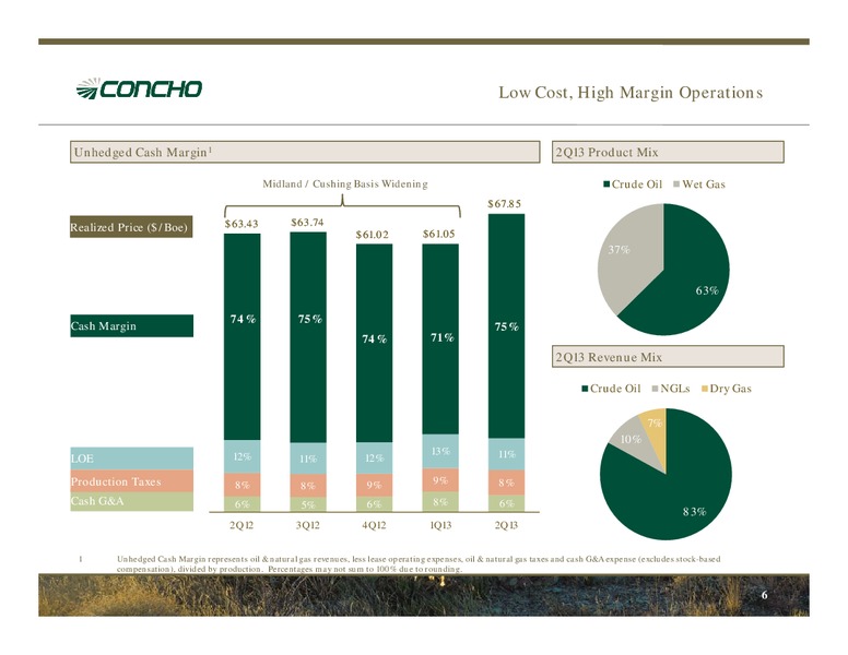 October 2013 Investor Presentation – Concho Resources, Inc. – slide 5