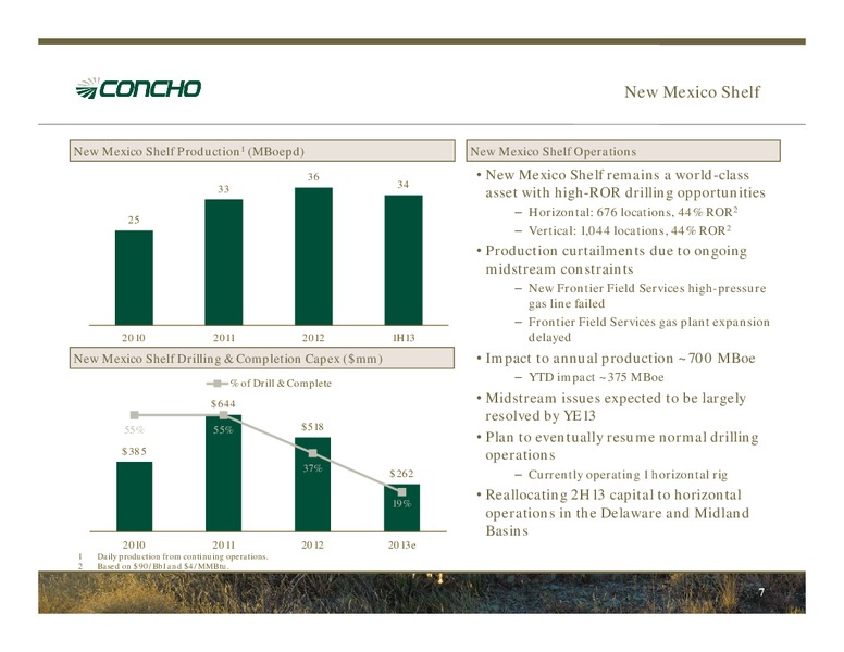 October 2013 Investor Presentation – Concho Resources, Inc. – slide 6
