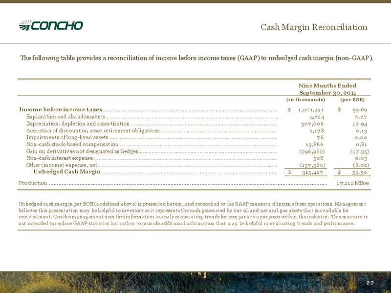 NOVEMBER 2011 INVESTOR PRESENTATION – Concho Resources, Inc. – slide 21