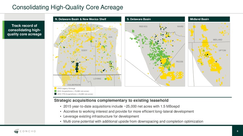 November 2015 Investor Presentation – Concho Resources, Inc. – slide 7