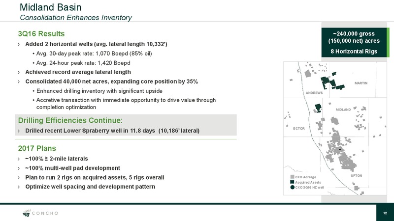Q3 2016 Results – Concho Resources, Inc. – slide 11