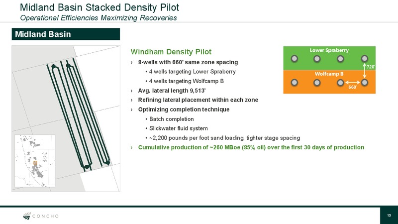 Q3 2016 Results – Concho Resources, Inc. – slide 12