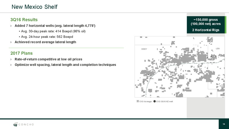Q3 2016 Results – Concho Resources, Inc. – slide 13