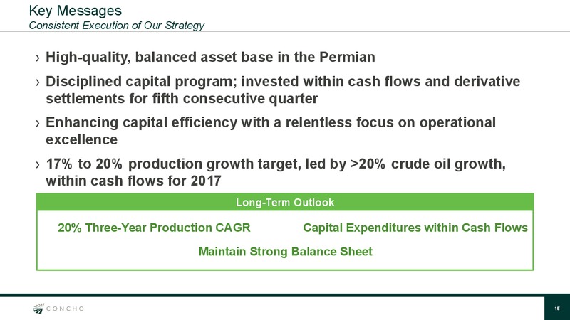 Q3 2016 Results – Concho Resources, Inc. – slide 14