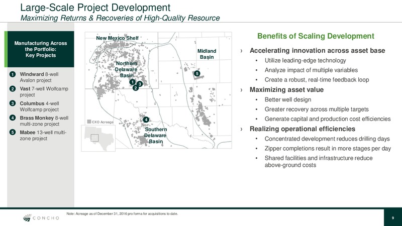 November 2017 Investor Presentation – Concho Resources, Inc. – slide 8