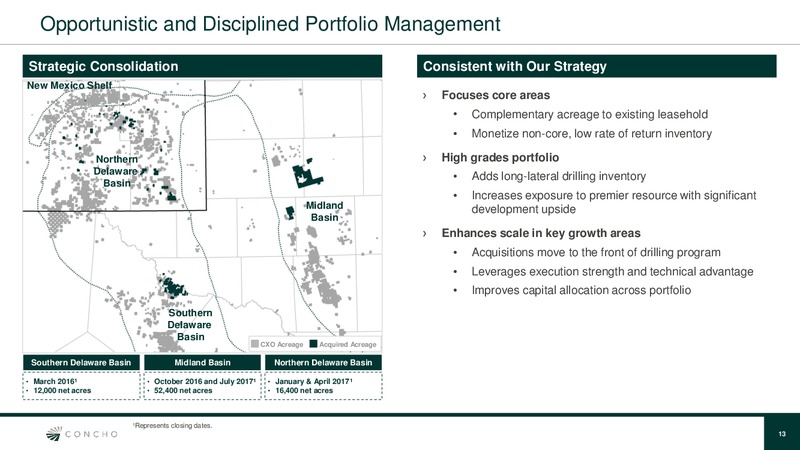 November 2017 Investor Presentation – Concho Resources, Inc. – slide 12