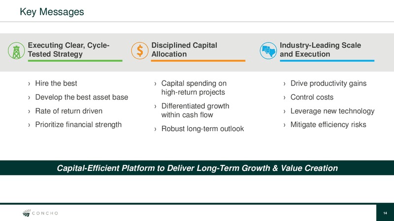 November 2017 Investor Presentation – Concho Resources, Inc. – slide 13