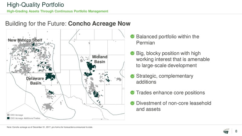 Investor Presentation – Concho Resources, Inc. – slide 7