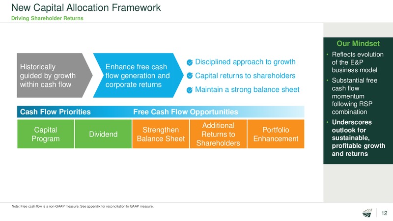 Investor Presentation – Concho Resources, Inc. – slide 11