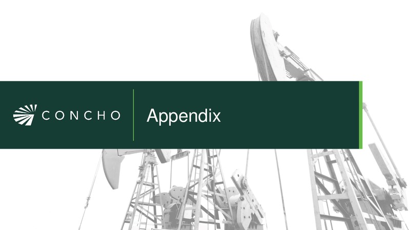 Investor Presentation – Concho Resources, Inc. – slide 15