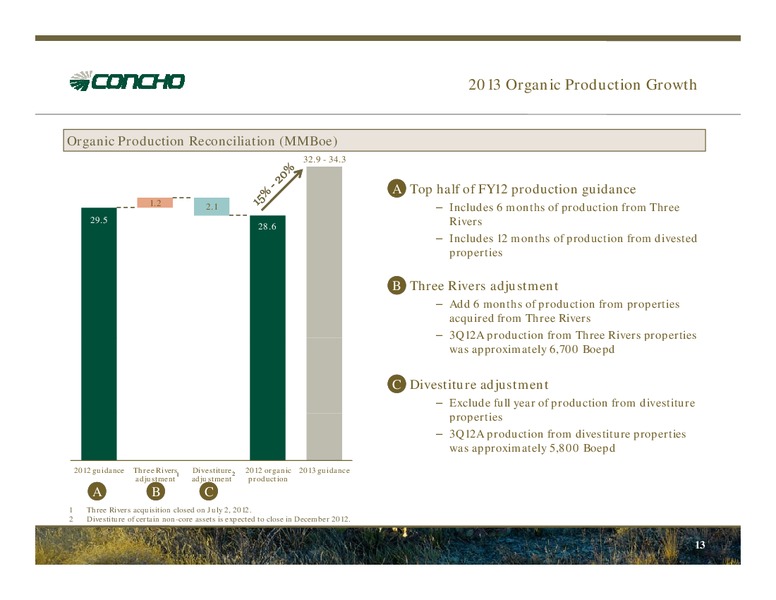 2012 Bank of America Merrill Lynch Leveraged Finance Conference – Concho Resources, Inc. – slide 11