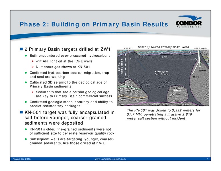 Corporate Presentation – Condor Petroleum Inc – slide 7