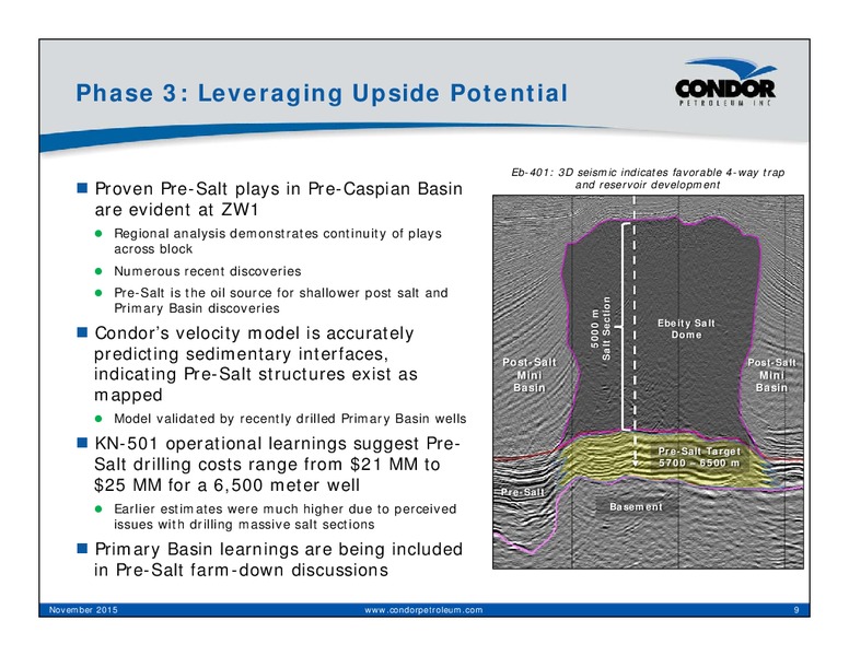 Corporate Presentation – Condor Petroleum Inc – slide 9