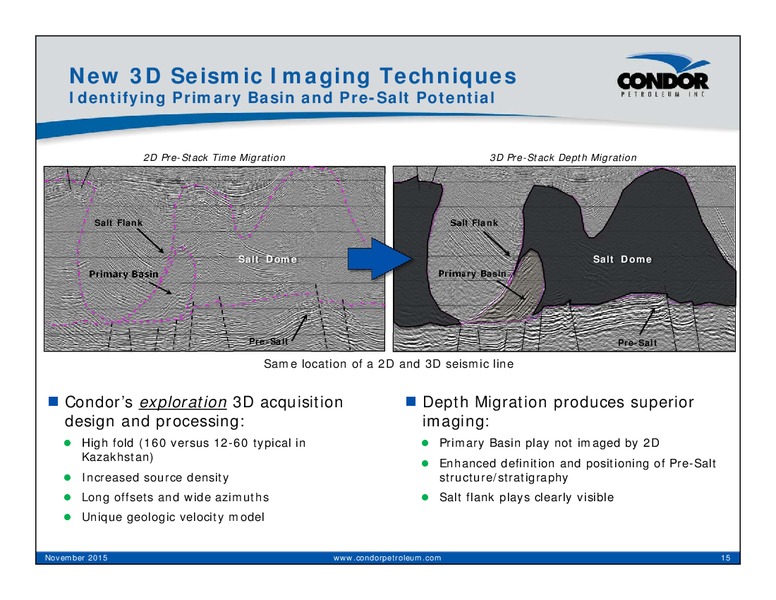 Corporate Presentation – Condor Petroleum Inc – slide 15