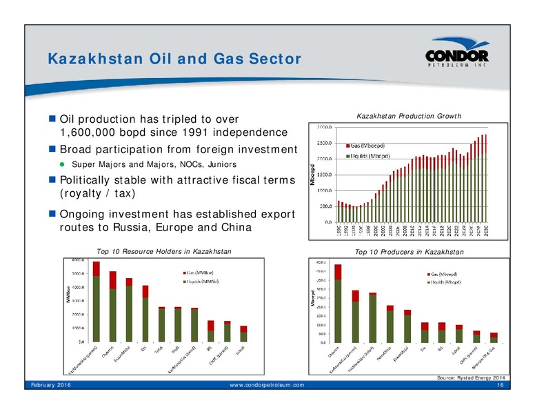 February 2016 Investor Presentation – Condor Petroleum Inc – slide 16