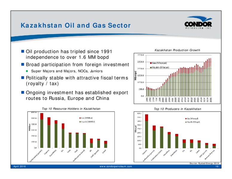 April 2016 Corporate Presentation – Condor Petroleum Inc – slide 16
