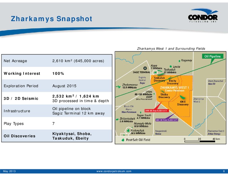 MAY 2013 INVESTOR PRESENTATION – Condor Petroleum Inc – slide 8