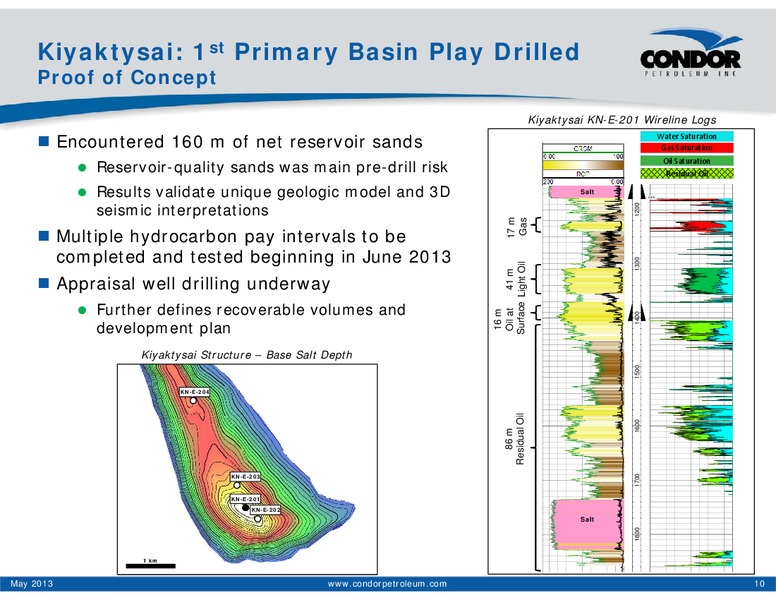 MAY 2013 INVESTOR PRESENTATION – Condor Petroleum Inc – slide 10