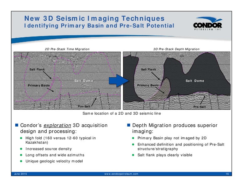 JUNE 2015 CORPORATE PRESENTATION – Condor Petroleum Inc – slide 16