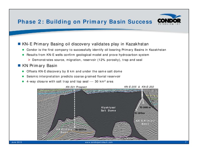 JUNE 2015 CORPORATE PRESENTATION – Condor Petroleum Inc – slide 7