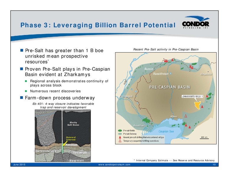 JUNE 2015 CORPORATE PRESENTATION – Condor Petroleum Inc – slide 10