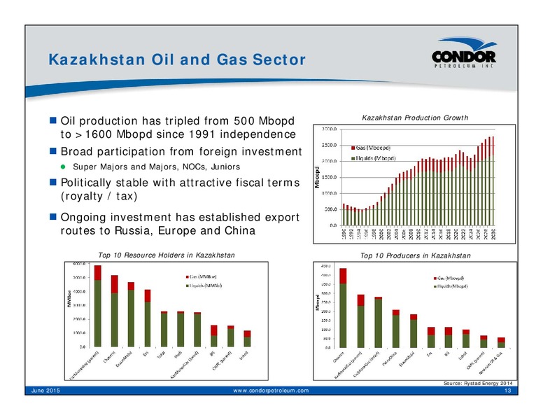 JUNE 2015 CORPORATE PRESENTATION – Condor Petroleum Inc – slide 13