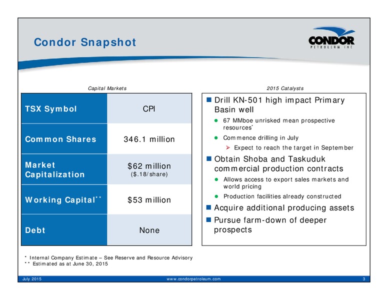JULY 2015 CORPORATE PRESENTATION – Condor Petroleum Inc – slide 3
