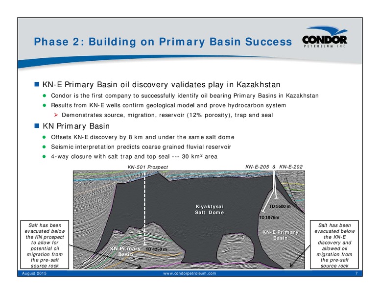 August 2015 Investor Presentation – Condor Petroleum Inc – slide 7