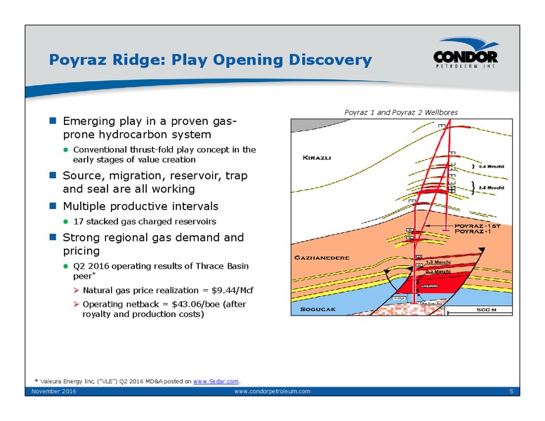 November 2016 Corporate Presentation – Condor Petroleum Inc – slide 5