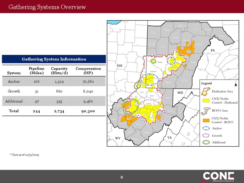MLPA 2016 Investor Conference – Cone Midstream Partners Lp – slide 6