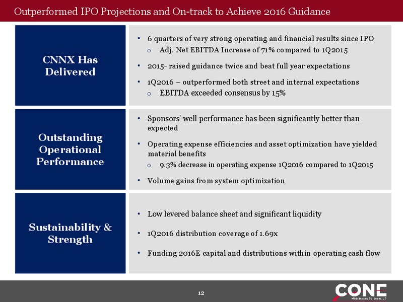 MLPA 2016 Investor Conference – Cone Midstream Partners Lp – slide 10