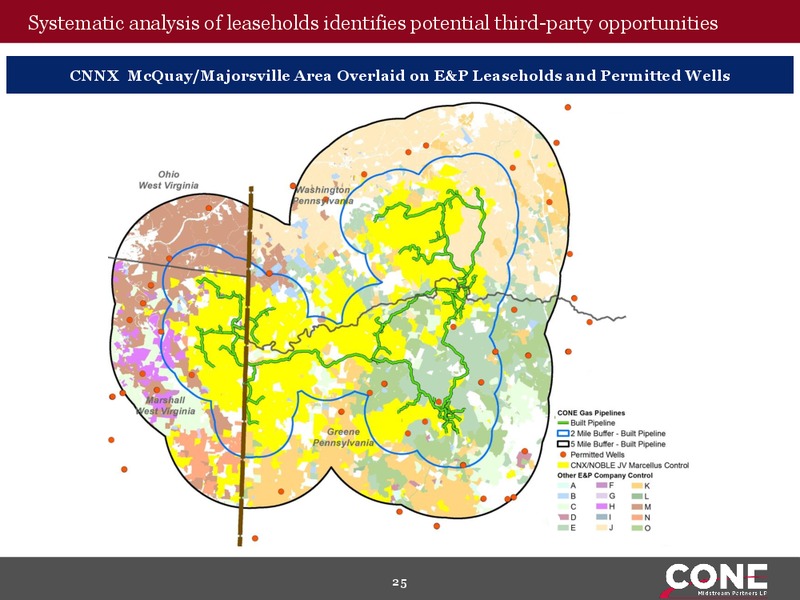 MLPA 2016 Investor Conference – Cone Midstream Partners Lp – slide 23