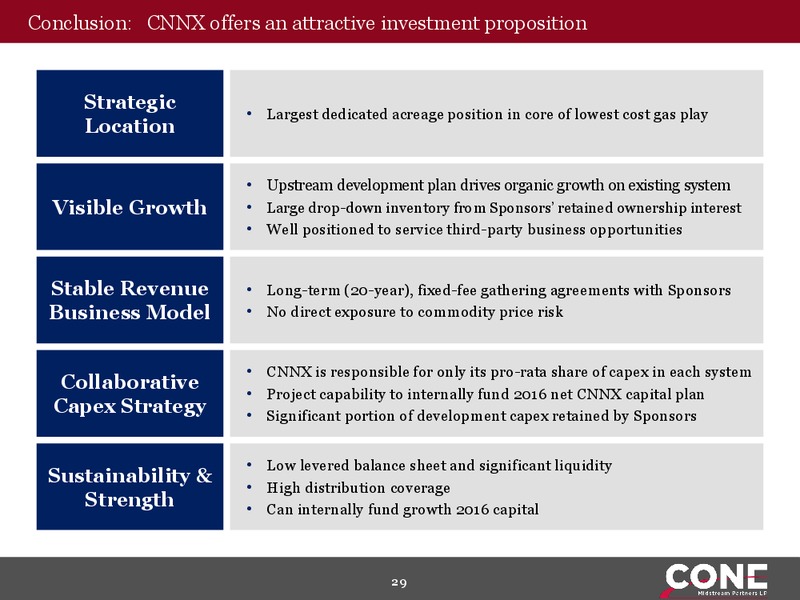 MLPA 2016 Investor Conference – Cone Midstream Partners Lp – slide 27