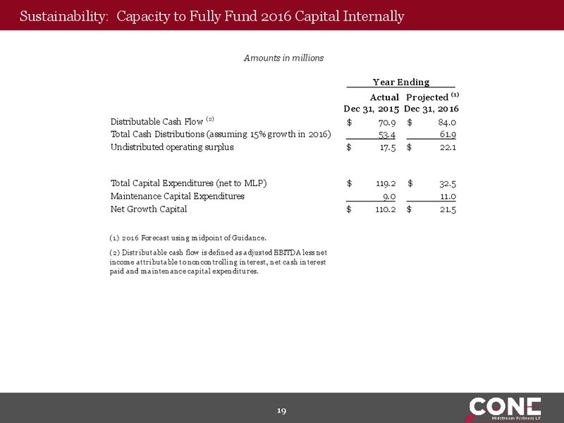 MLPA Investor Conference – Cone Midstream Partners Lp – slide 17