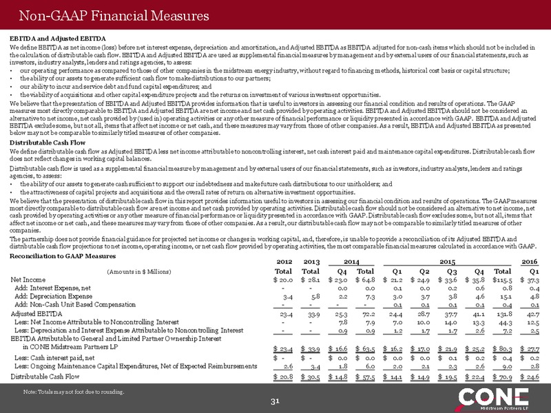MLPA Investor Conference – Cone Midstream Partners Lp – slide 29