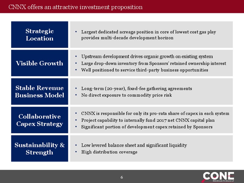 2017 MLPA Annual Investor Conference – Cone Midstream Partners Lp – slide 5