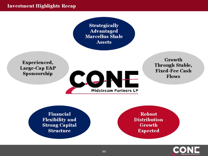 Wells Fargo 14th Annual Energy Symposium – Cone Midstream Partners Lp – slide 21