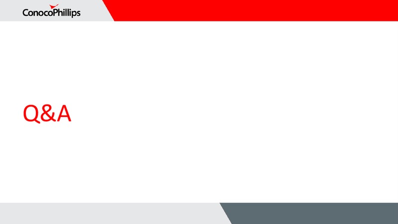 4Q15 Conference Call – ConocoPhillips – slide 13
