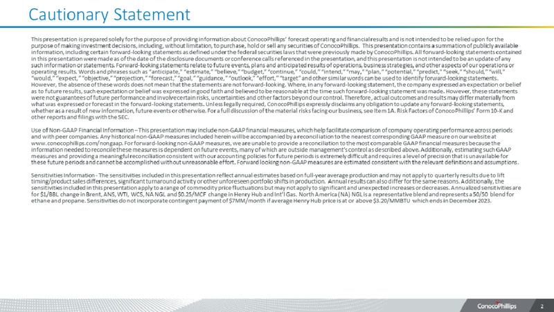 2023 Guidance Update – ConocoPhillips – slide 2