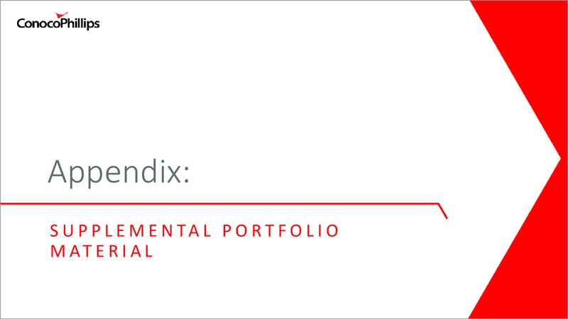 Investor Meeting May 2018 Update – ConocoPhillips – slide 60
