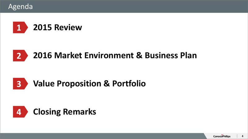 Annual Meeting of Stockholders – ConocoPhillips – slide 3