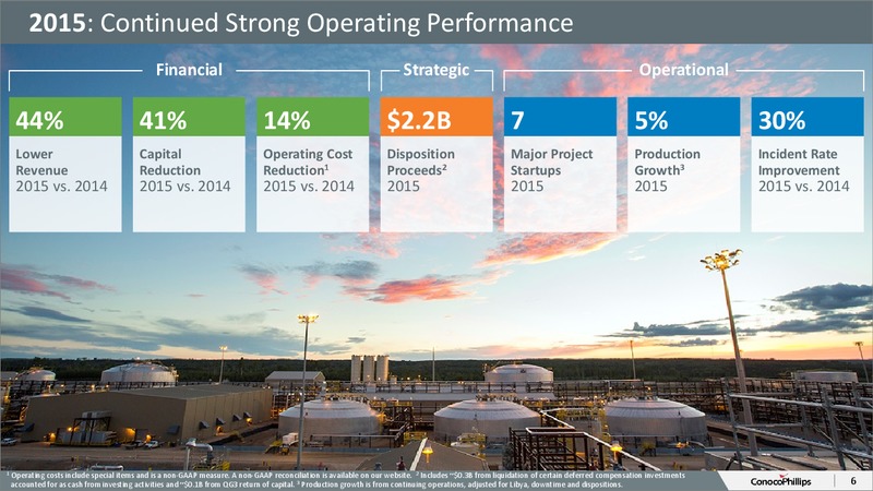 Annual Meeting of Stockholders – ConocoPhillips – slide 5
