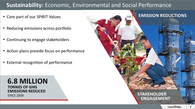 Annual Meeting of Stockholders – ConocoPhillips – slide 7
