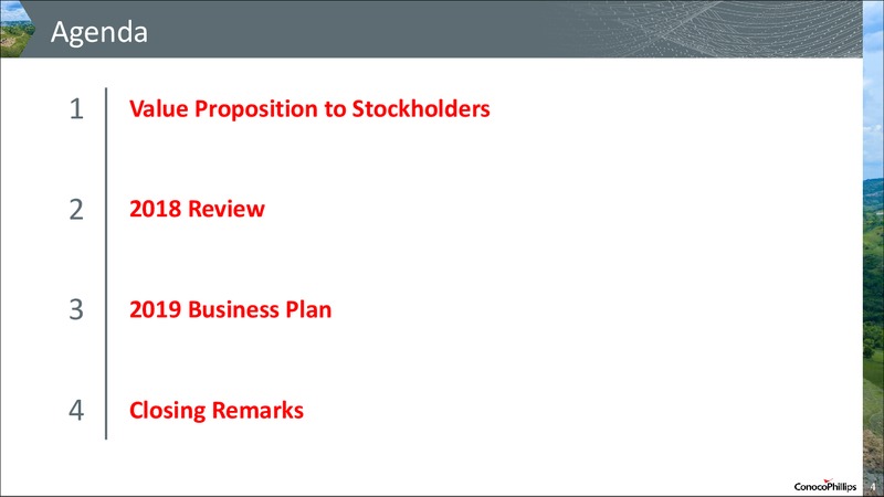 Annual Meeting of Stockholders – ConocoPhillips – slide 3