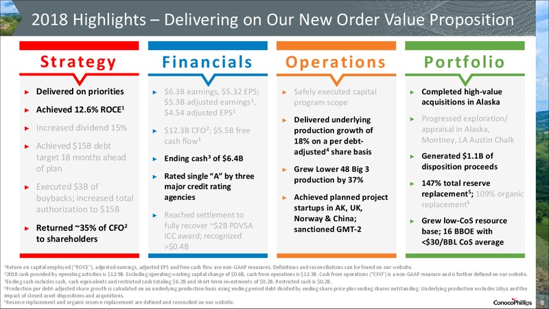 Annual Meeting of Stockholders – ConocoPhillips – slide 7